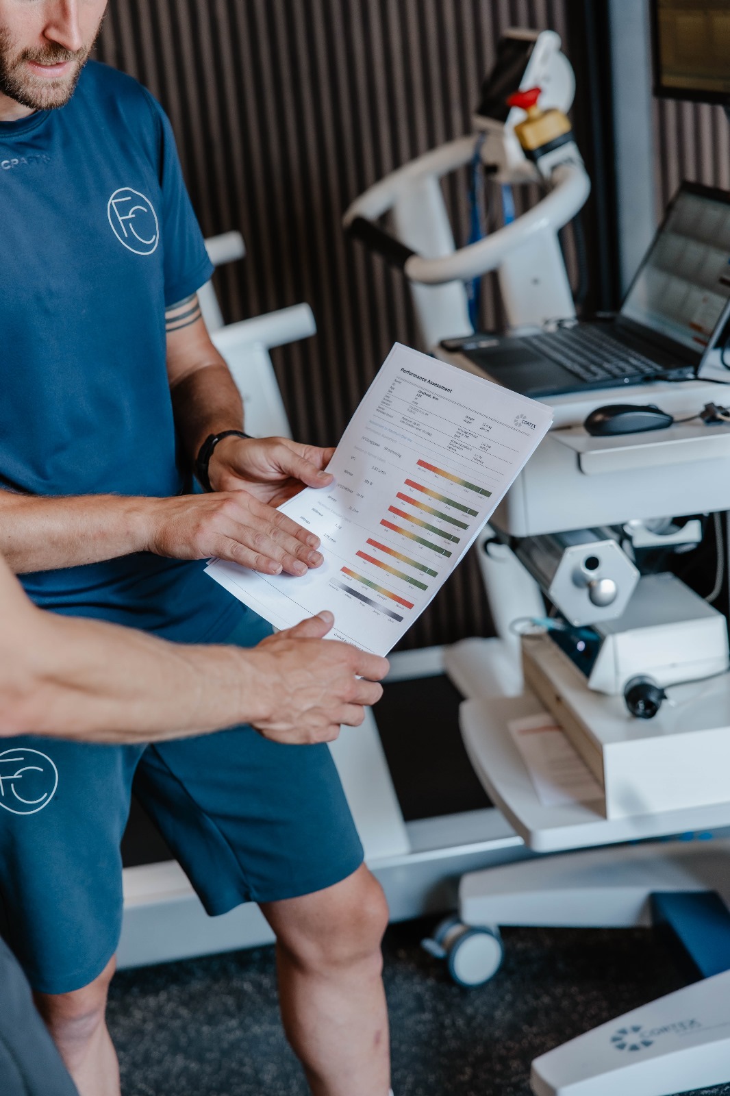 Inspanningstest - Forge Coaching